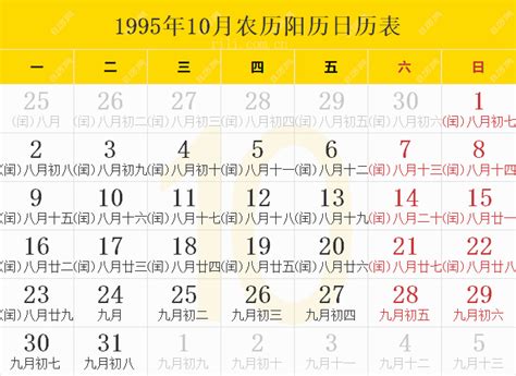 1995年10月1日